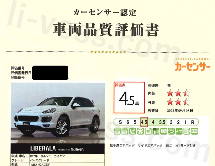 カーセンサー品質評価書